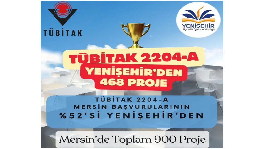 TÜBİTAK 2204-A Lise Öğrencileri Araştırma Projeleri Yarışması'nda Yenişehir İlçe Milli Eğitim 468 Başvuru ile Mersinde Birinci